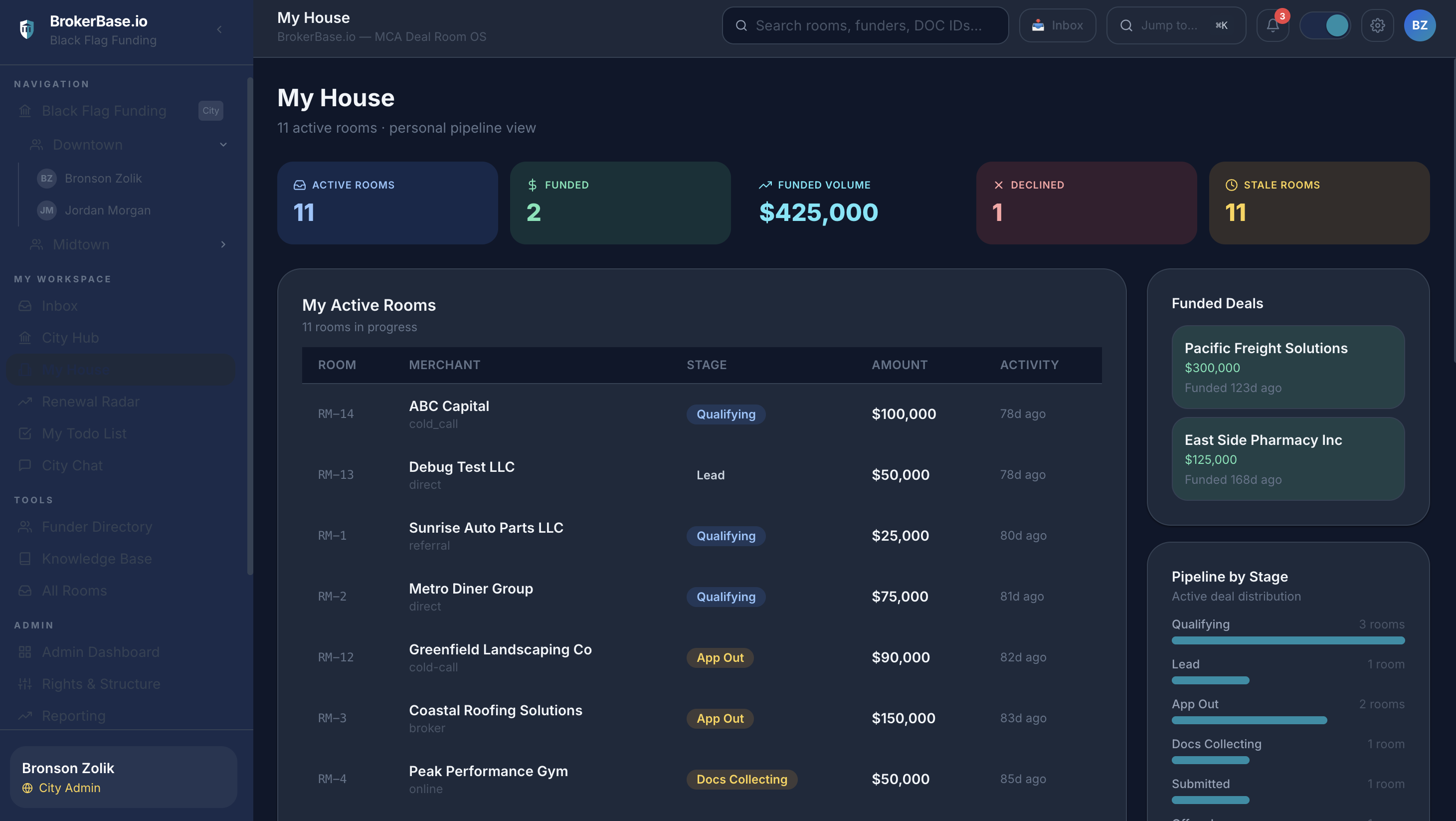 BrokerBase — MCA deal room dashboard
